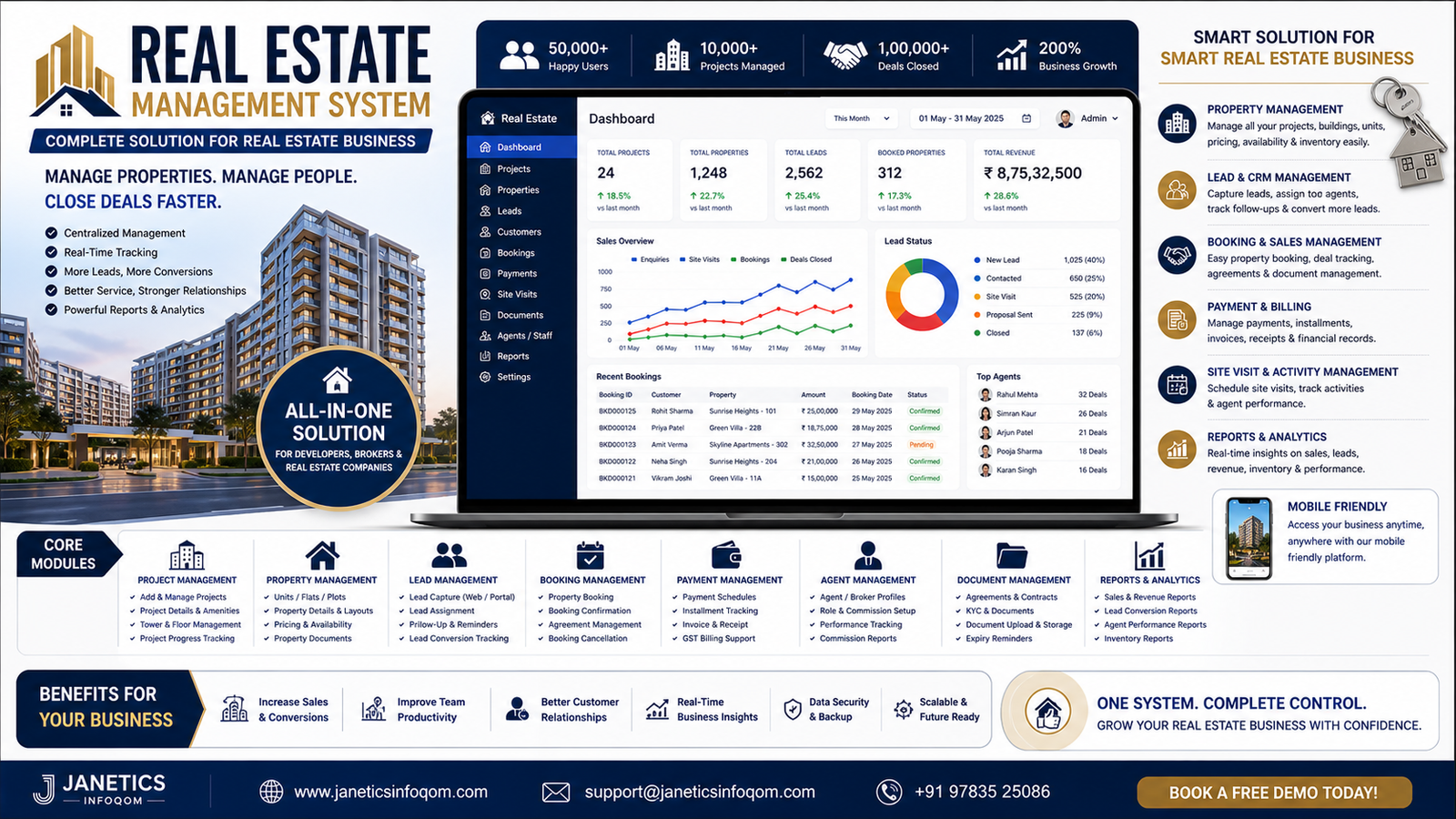 Real Estate Management System (Property & Brokerage ERP)